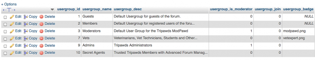 usergroup_badge-col.png